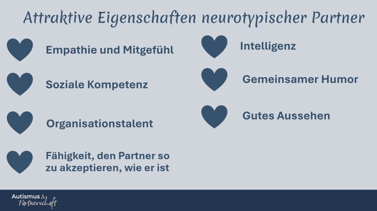 AttraktiveEigenschaftenNTPartner